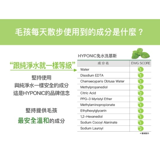 【樂森寵物】HYPONIC 極致低敏 免水洗慕斯 190ml