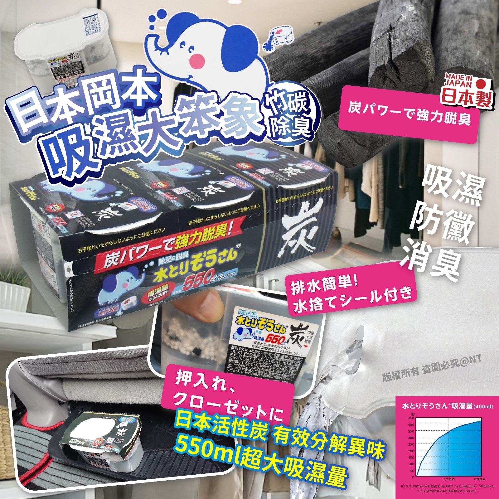 日本製岡本活性炭除臭吸濕大笨象 一套9個