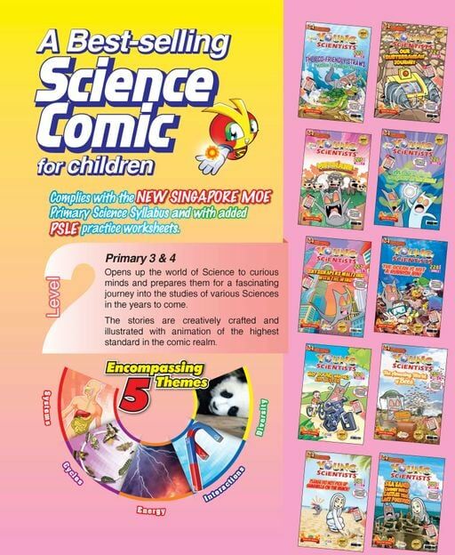 The Young Scientists - 2023 The Young Scientists Level 2套裝 (223-228期)