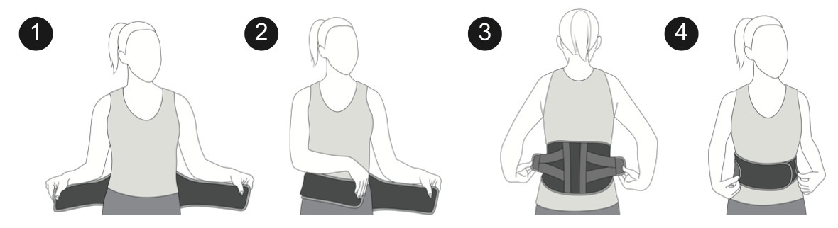 FivePro  負離子電熱護腰墊（Waist Support）