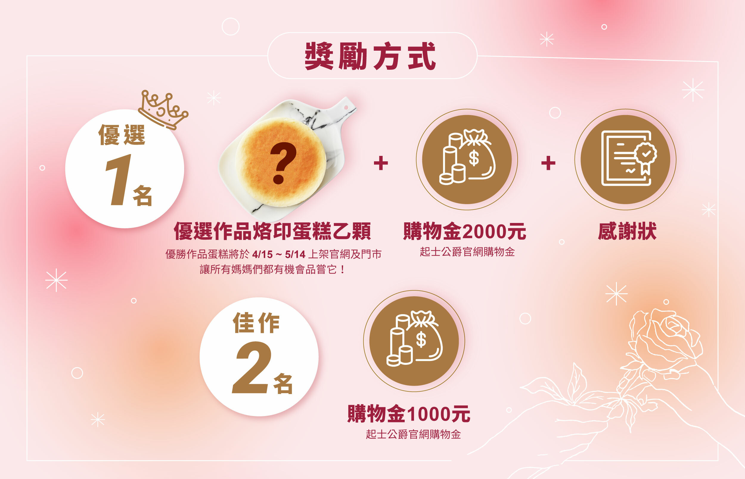 起士公爵,乳酪蛋糕,生日蛋糕,乳酪蛋糕推薦,起 司 蛋糕,母親節,母親節禮物