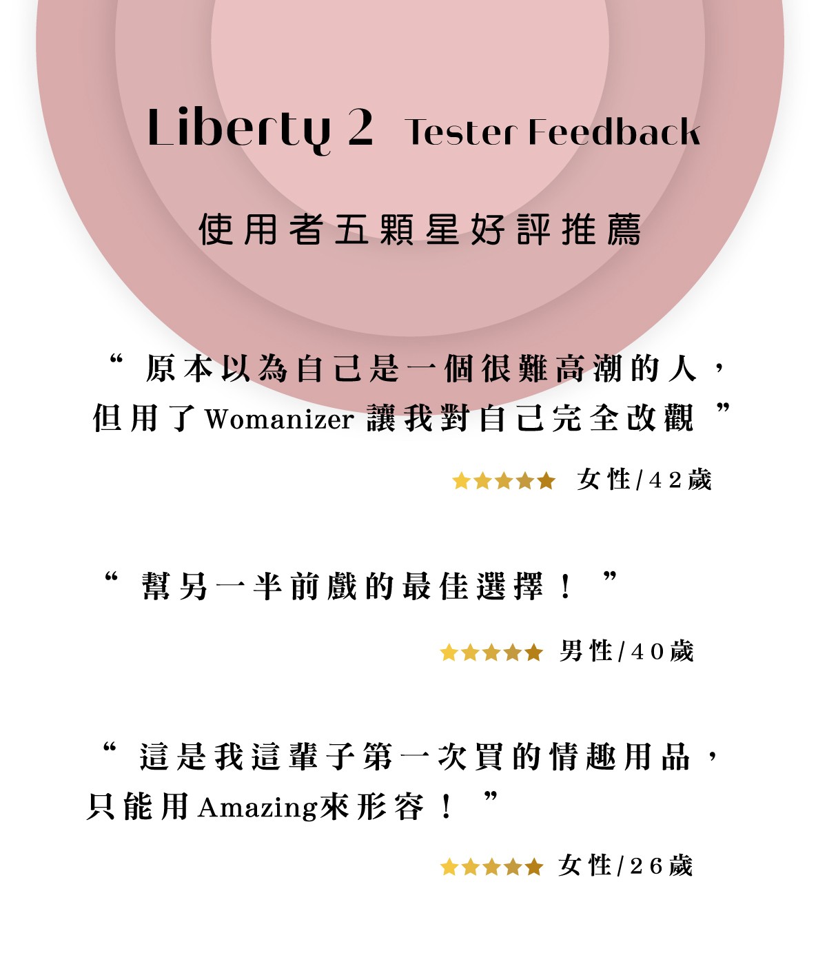 Womanizer,Womanizer LIBERTY 2,德國 Womanizer,Womanizer 吸吮器,吸吮器,陰蒂吸吮器,吸吮愉悅器