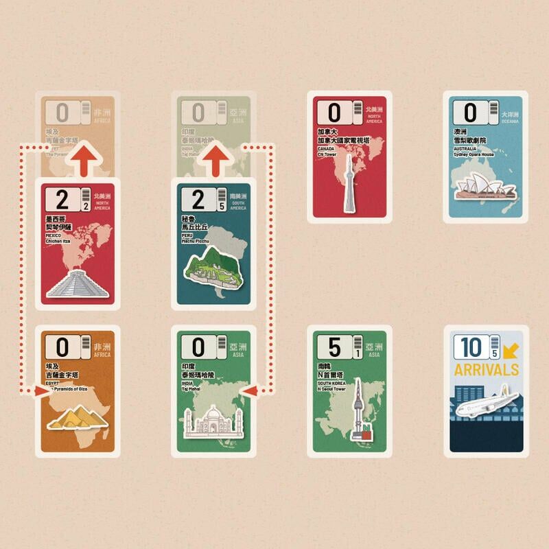 洲遊列國 TRAVELIST 繁體中文版