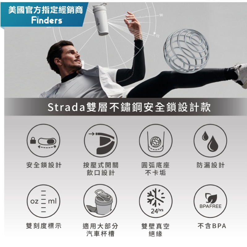 【樂森藥局】Blender Bottle® Strada 不鏽鋼隨行杯 | DC 小丑