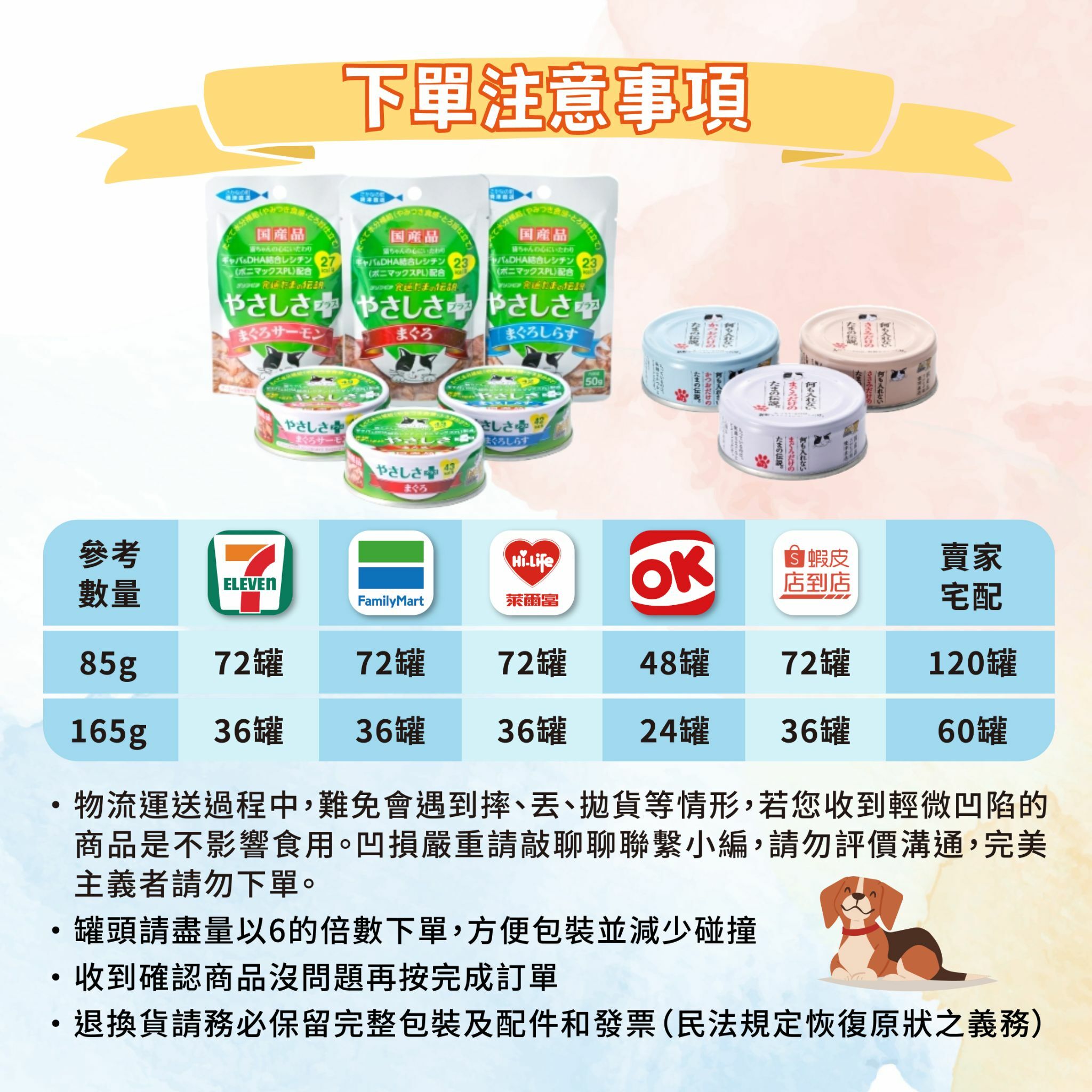 三洋小玉傳說 好安心貓罐 美食家貓罐 貓咪副食罐/副食餐包