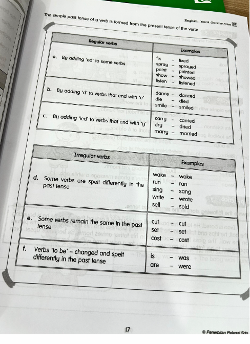 Pelangi Praktis Go! Tatabahasa