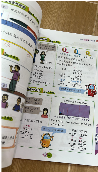 焦点攻略 Tahap 1