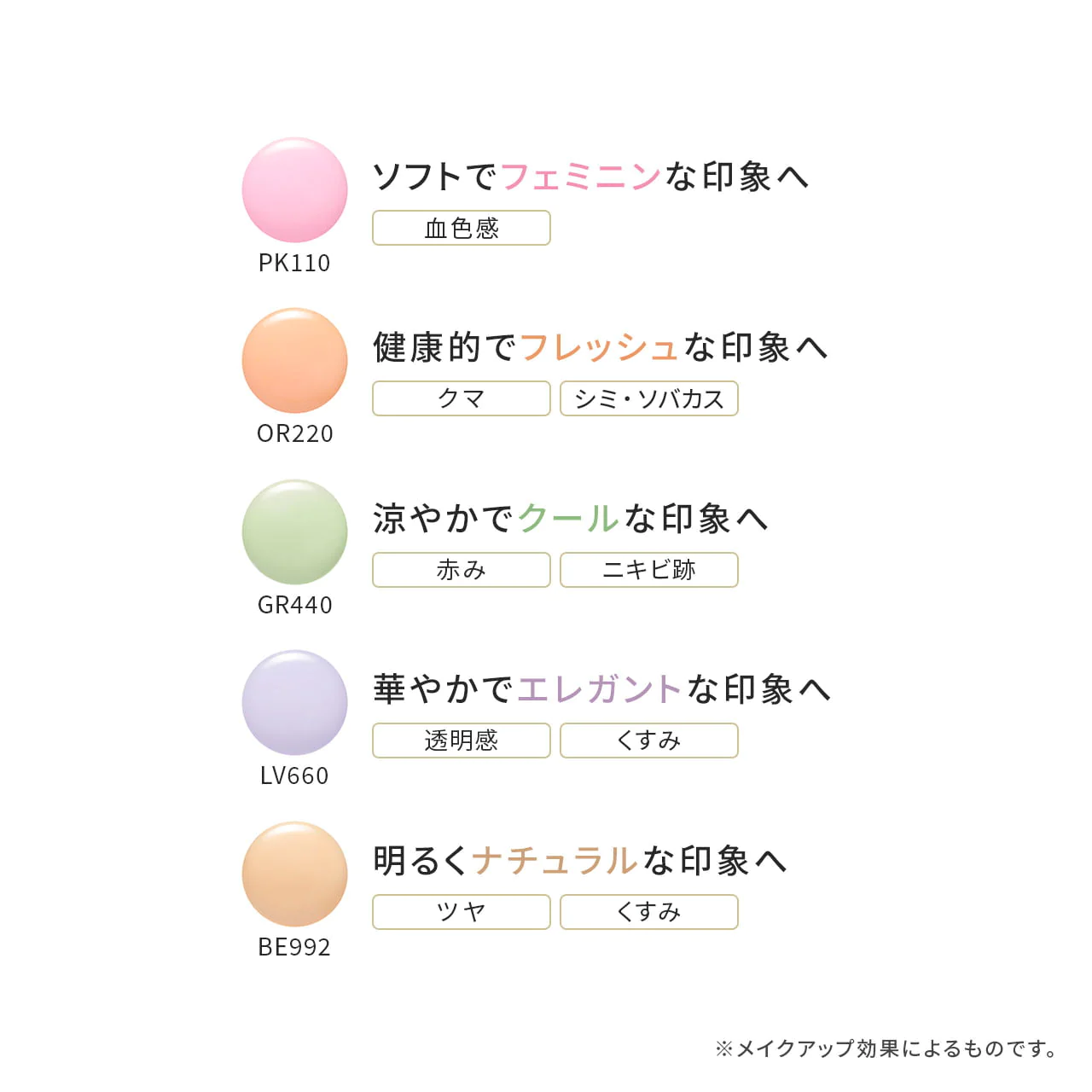 ELEGANCE Modeling Color Up Base UV 持久剔透防曬調色乳 SPF40 PA+++ 30g