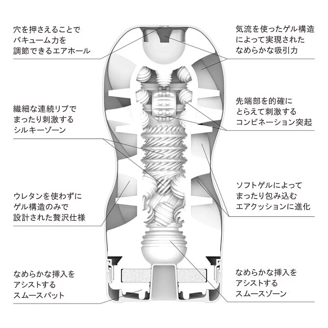 TENGA Air Cushion 氣墊飛機杯 第二代 軟版