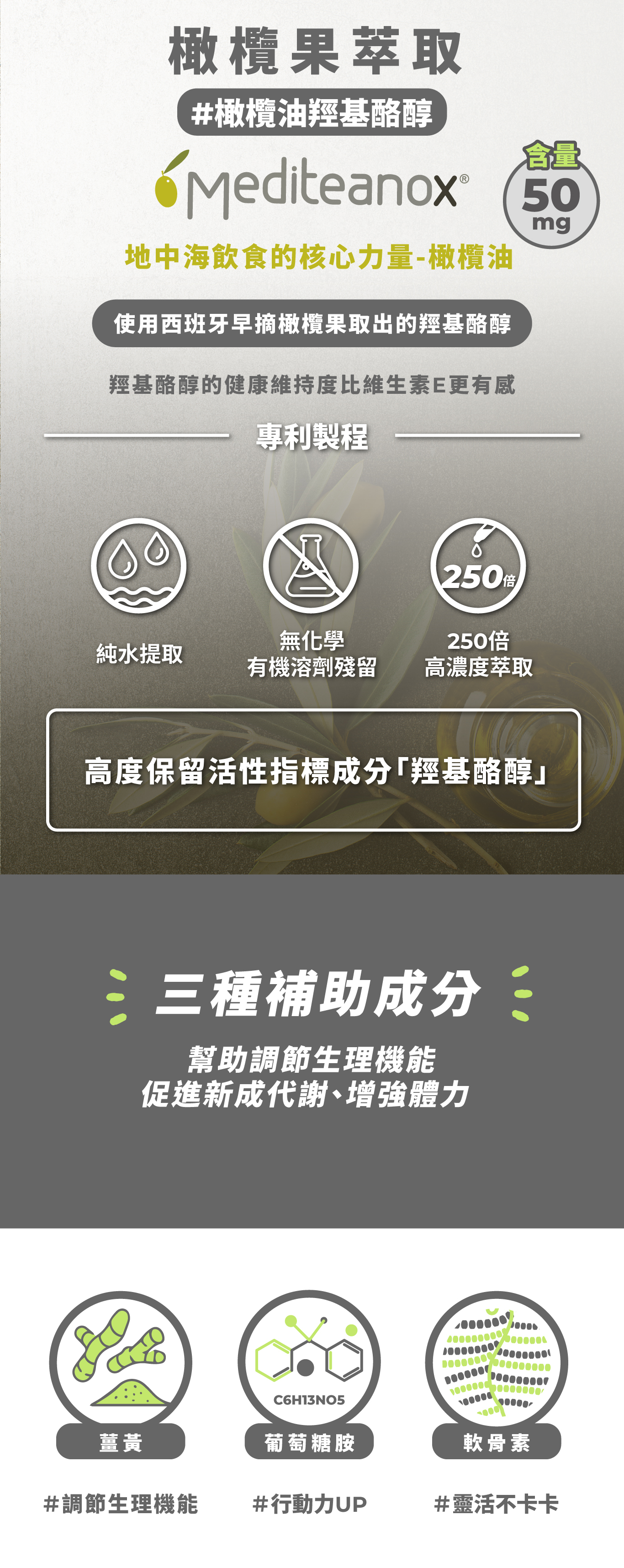 橄欖果萃取#橄欖油羥基酪醇骨Mediteanox 地中海飲食的核心力量-橄欖油使用西班牙早摘橄欖果取出的羥基酪醇羥基酪醇的健康維持度比維生素E更有感專利製程mg250倍純水提取無化學有機溶劑殘留250倍高濃度萃取高度保留活性指標成分羥基酪醇」三種補助成分幫助調節生理機能促進新成代謝、增強體力C6H13NO5薑黃葡萄糖胺軟骨素#調節生理機能#行動力UP#靈活不卡卡