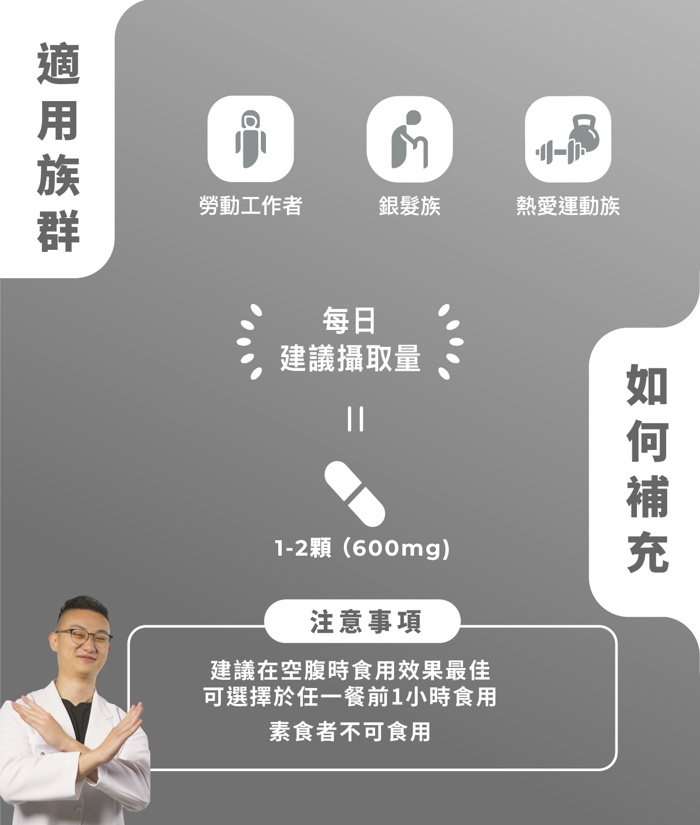 勞動工作者銀髮族熱愛運動每日建議攝取量1-2顆(600mg)注意事項建議在空腹時食用效果最佳可選擇於任一餐前1小時食用素食者不可食用