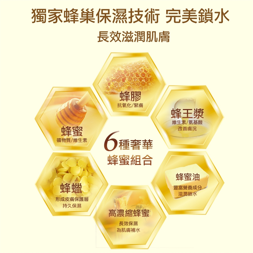 BANILA CO ｜ 花小姐蜂蜜先生 蜂膠賦活霜 70ml