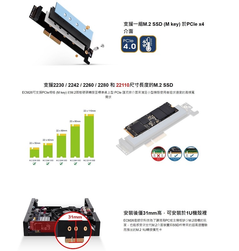 米特3C數位–SilverStone 銀欣 ECM26 轉接擴充卡/SST-ECM26