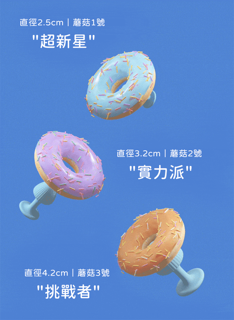 UPKO｜迷幻蘑菇 後庭玩具3件組｜SM調教道具
