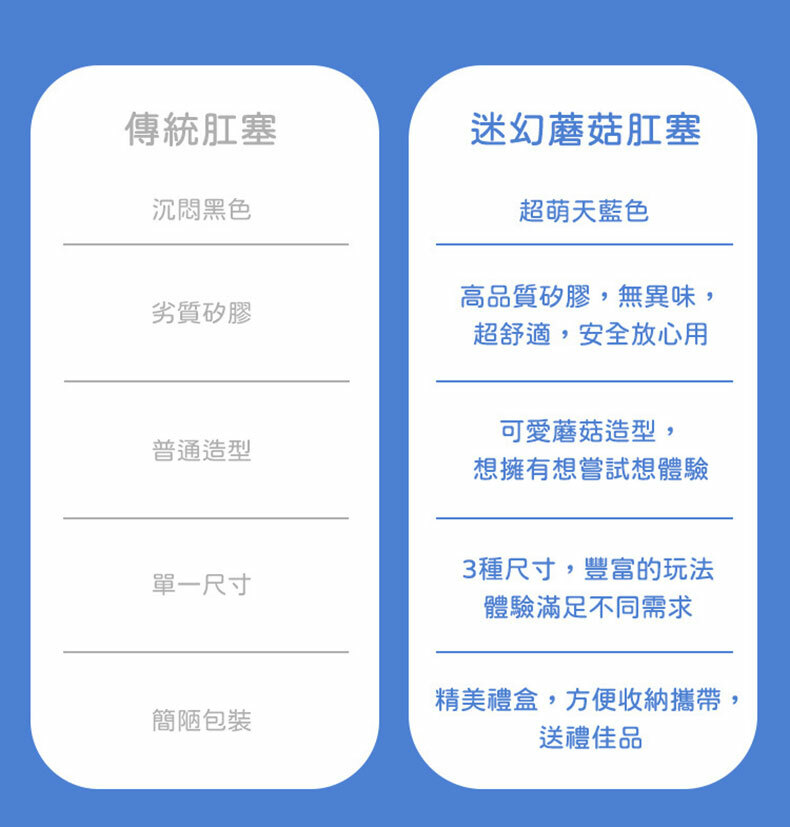 UPKO｜迷幻蘑菇 後庭玩具3件組｜SM調教道具