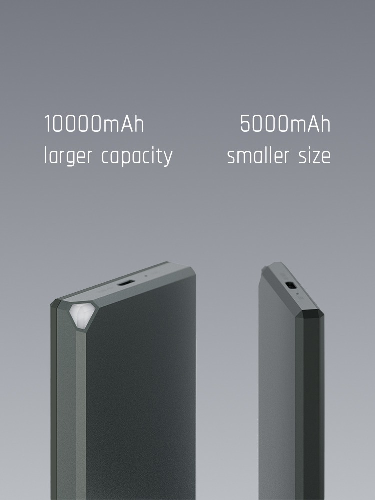 TEGIC BLOCK X 行動電源 5000mAh