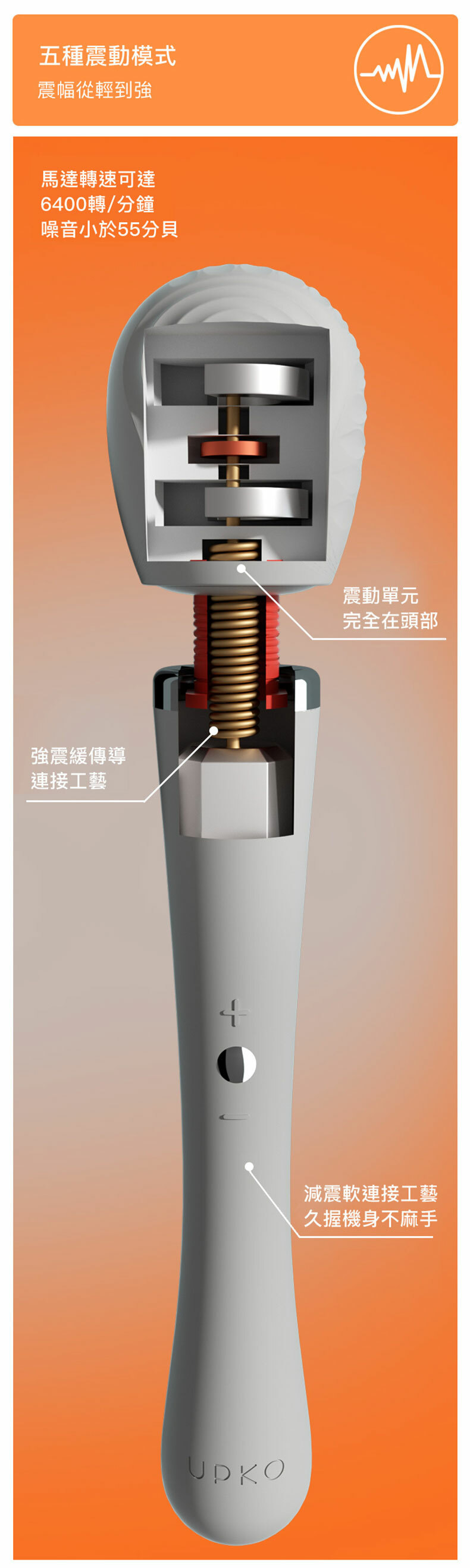 AV棒腿綁帶套裝