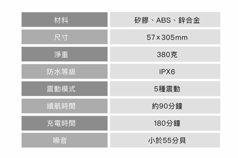 AV棒腿綁帶套裝