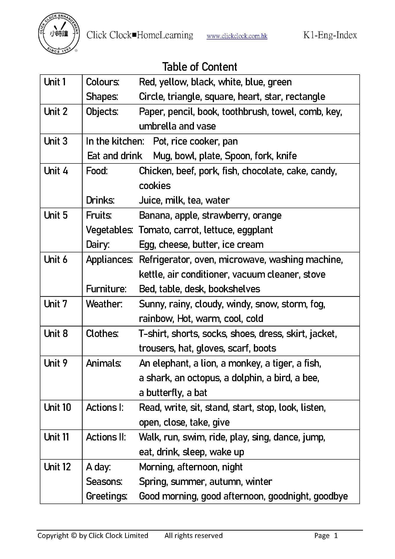 自家教室 英文 K1 目錄
