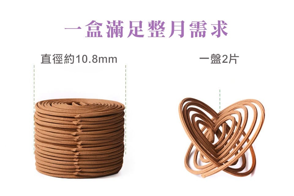 富山香堂,艾草使用方法,盤香使用方法