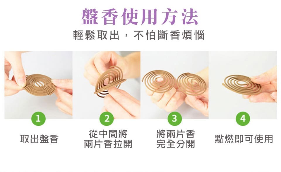 富山香堂,盤香使用方法