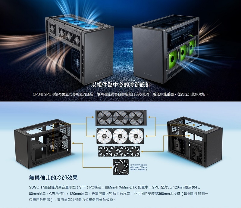 米特3C數位–SilverStone 銀欣 SG17B 高兼容高容納方形機殼/SST-SG17B