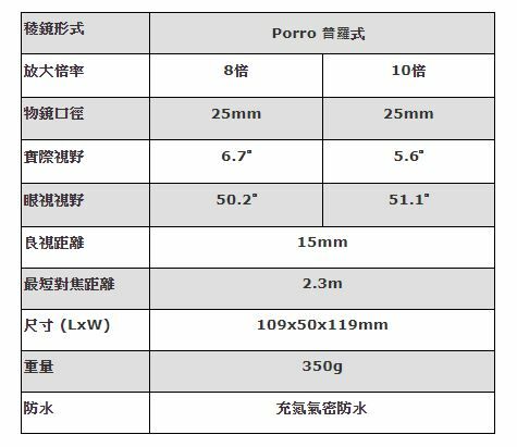 Kenko SG EX 10x25 WP Porro式雙筒望遠鏡