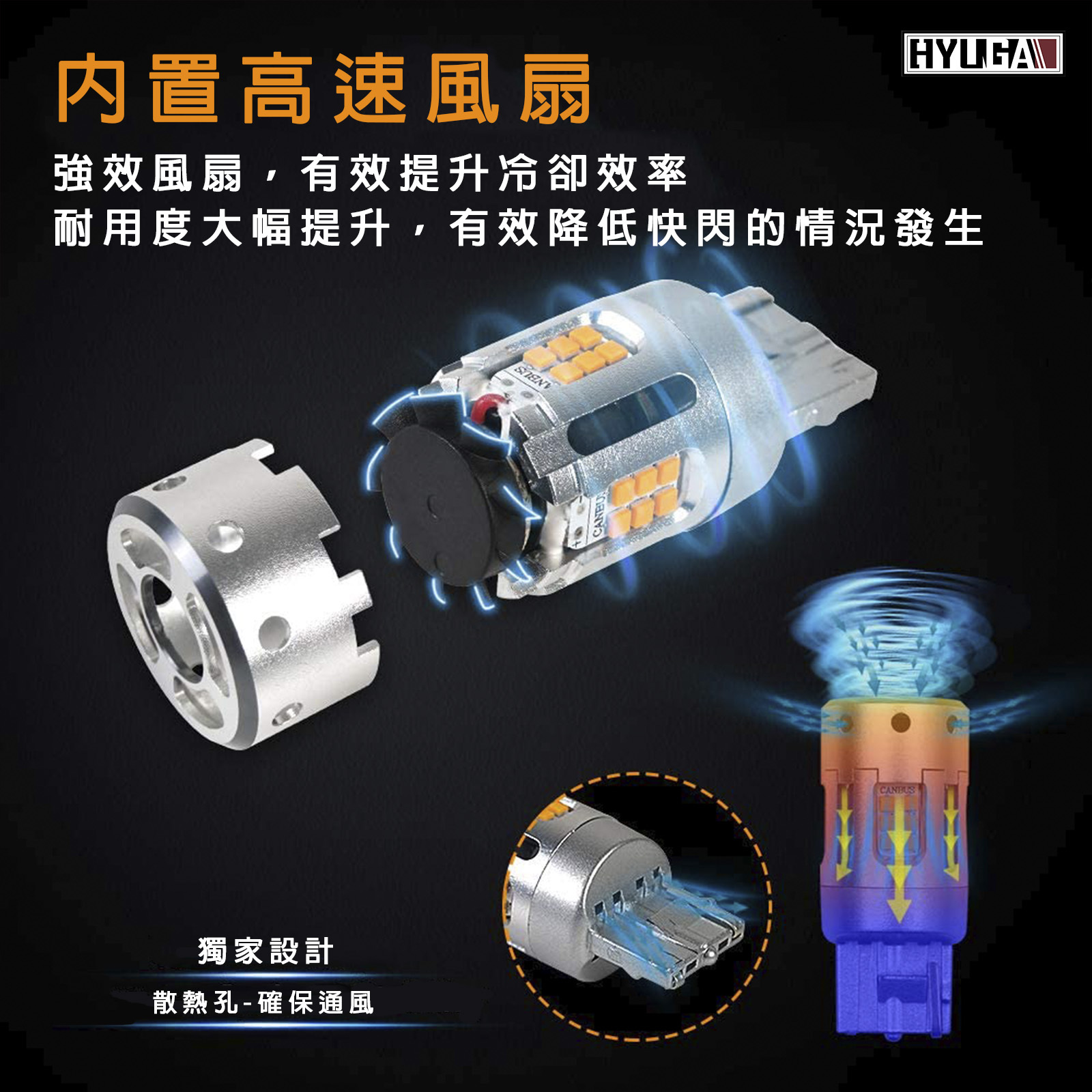 加碼登場｜初四精選限定 2026最新一代 爆亮款 防快閃 LED 風扇方向燈 解碼 T20 7440 1156 P21W WY21W PY21W