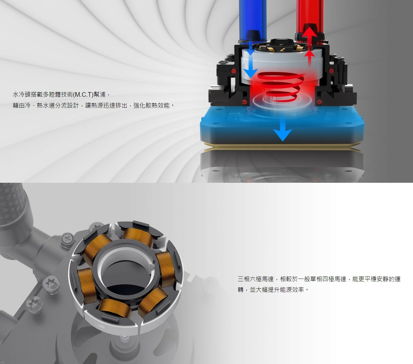 米特3C數位–SilverStone 銀欣 PF360 ARGB 一體式水冷/SST-PF360-ARGB-V2