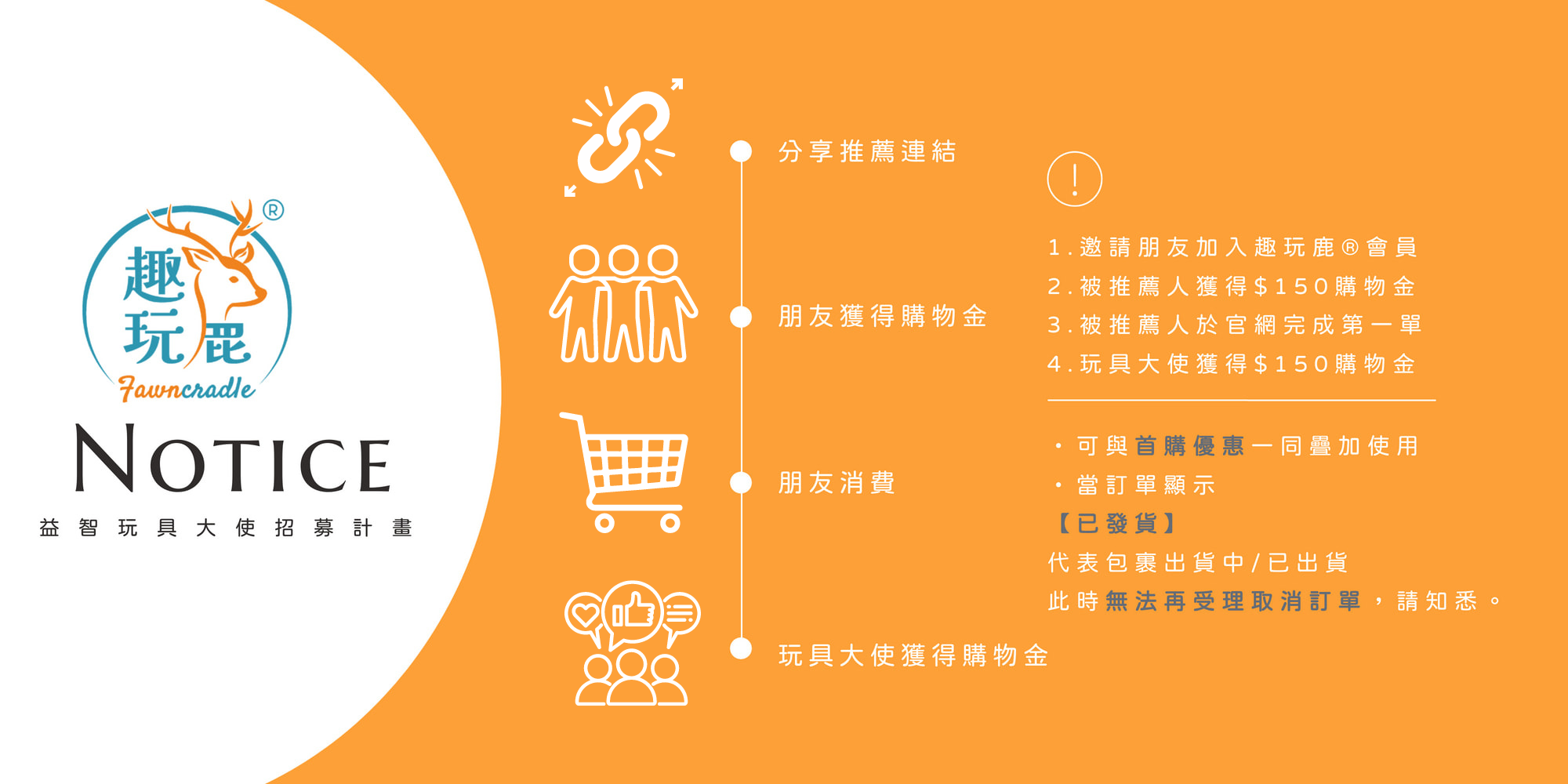 益智玩具大使招募計畫步驟