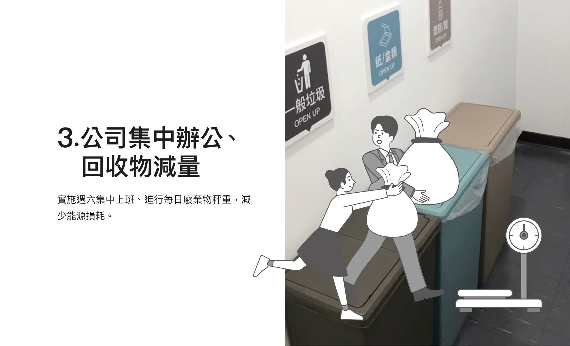 3.公司集中辦公、 回收物減量：實施週六集中上班、進行每日廢棄物秤重，減少能源損耗。