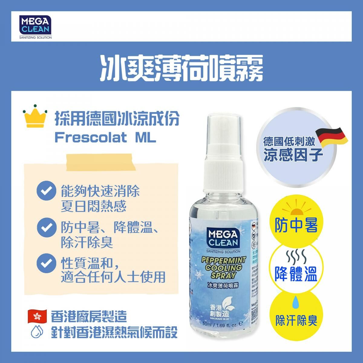 MegaClean - Peppermint Cooling Spray (50ml)