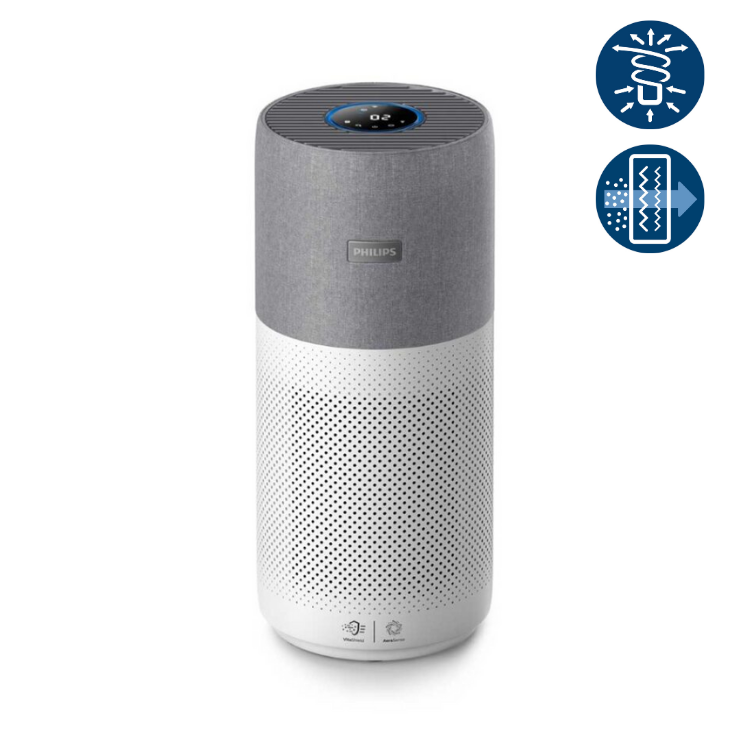 智能空氣清新機3000i系列 AC3033/30