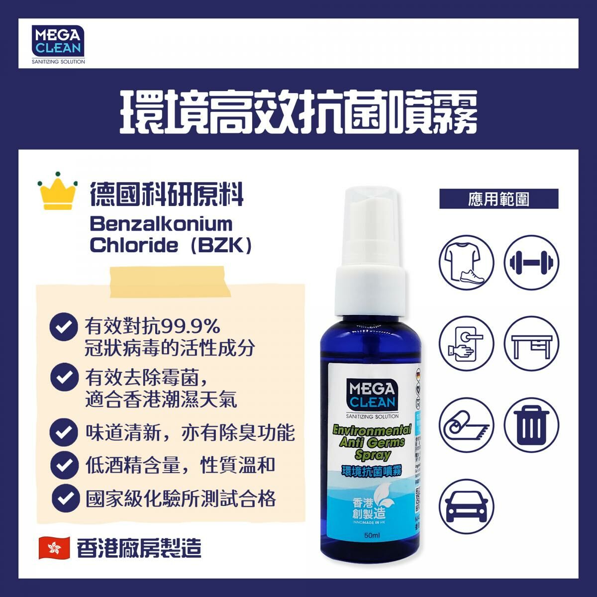 MegaClean - Environmental Anti Germs Spray (50ml)