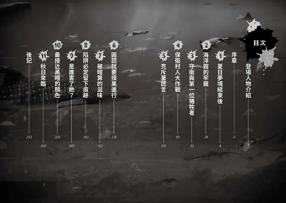 狼人生存遊戲2：極限投票！守衛vs.狼人遊戲