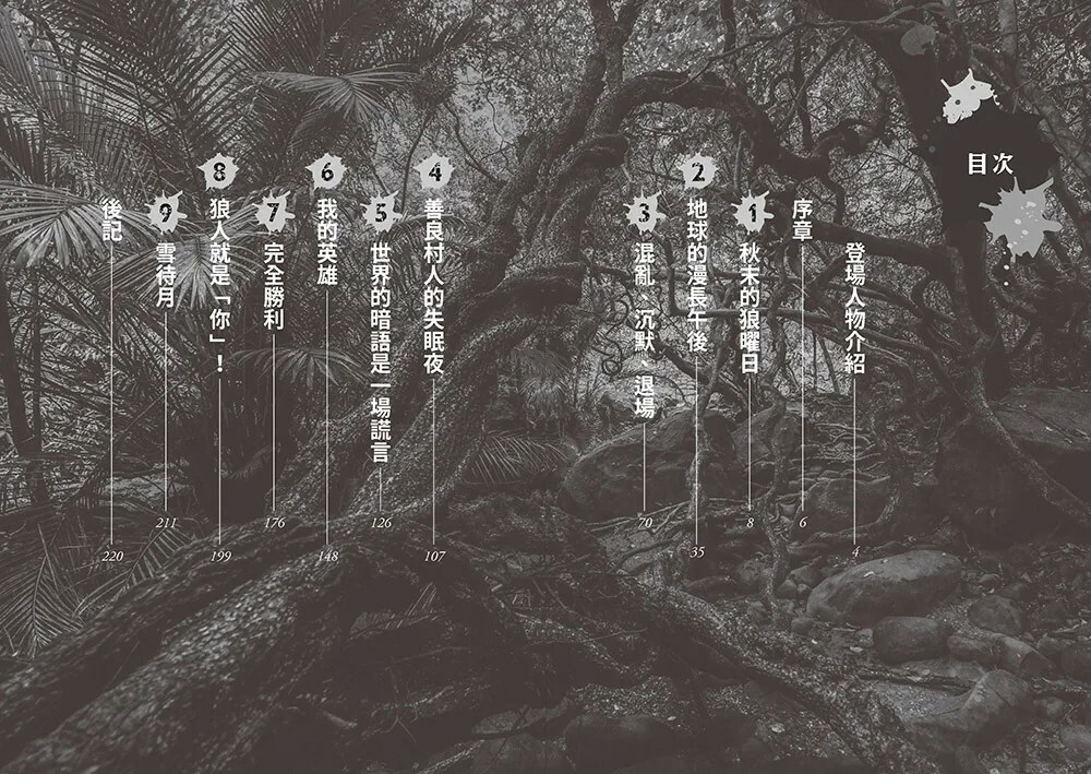 狼人生存遊戲3：絕望街區！存活率1%的狼人遊戲