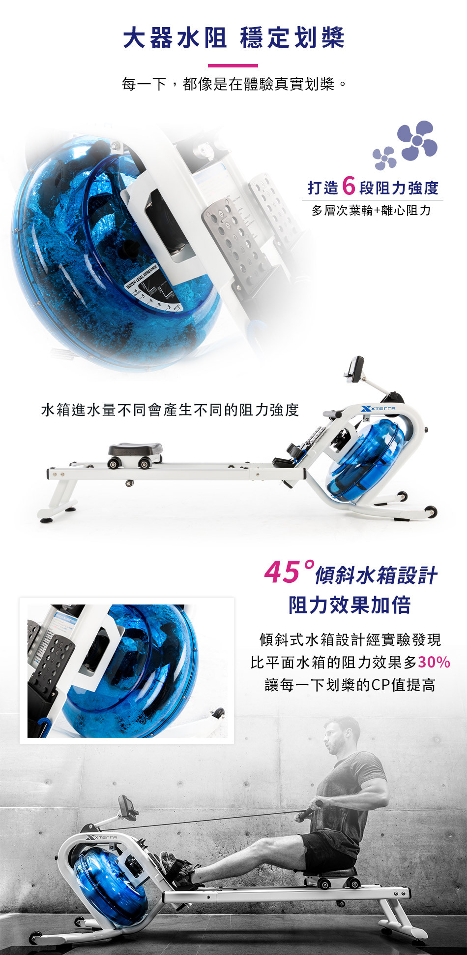 大器水阻 穩定划槳