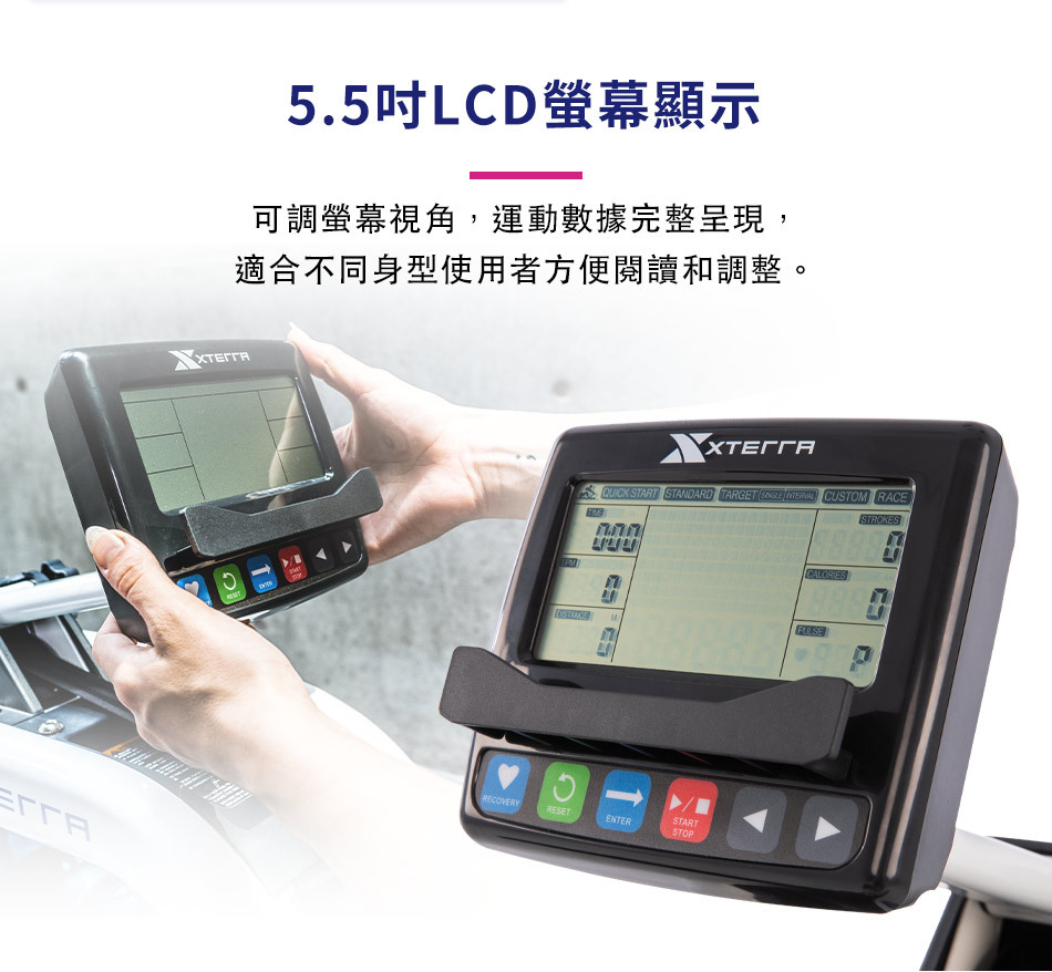 5.5吋LCD螢幕顯示