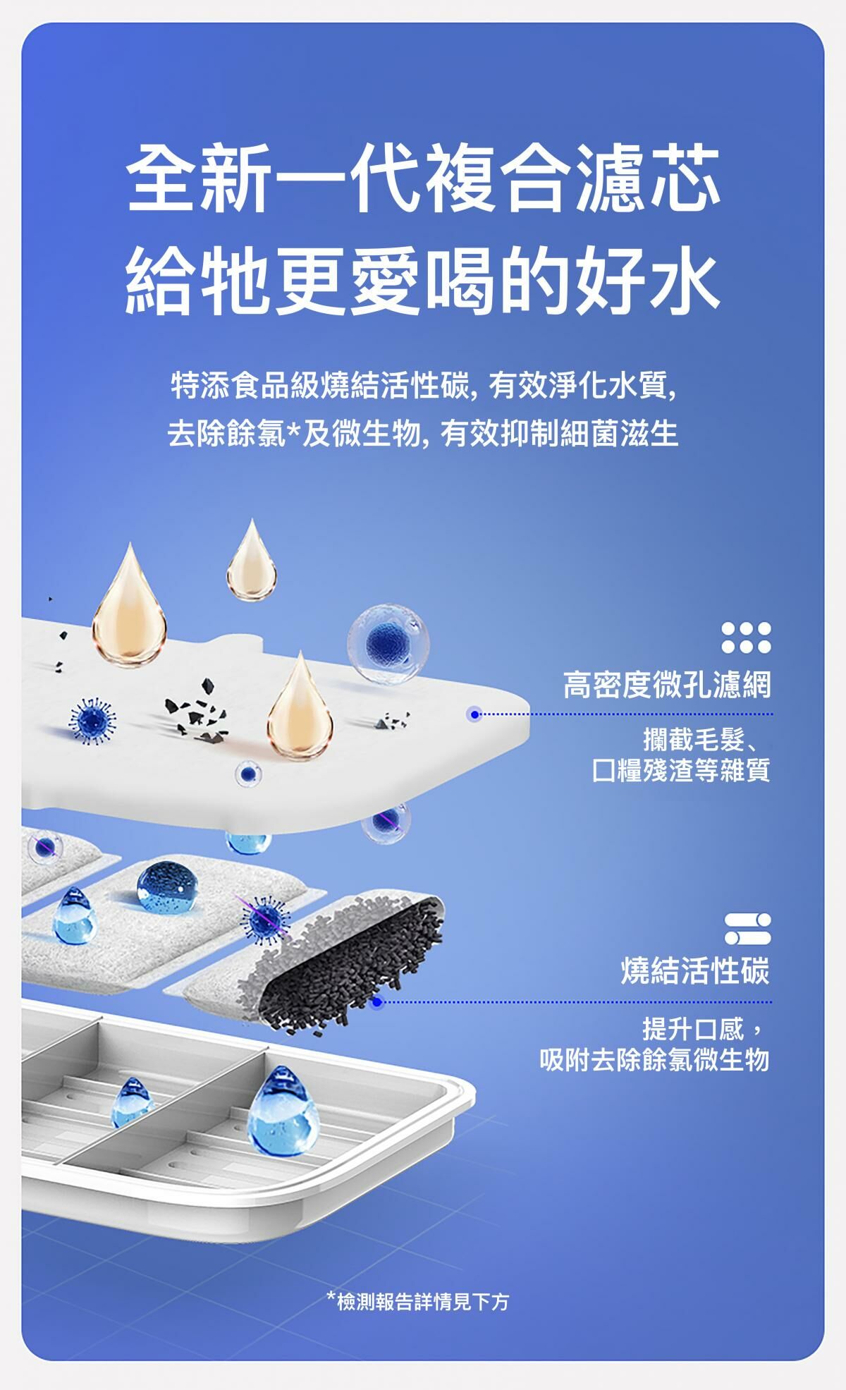 Petkit Eversweet MAX 無線智能飲水機