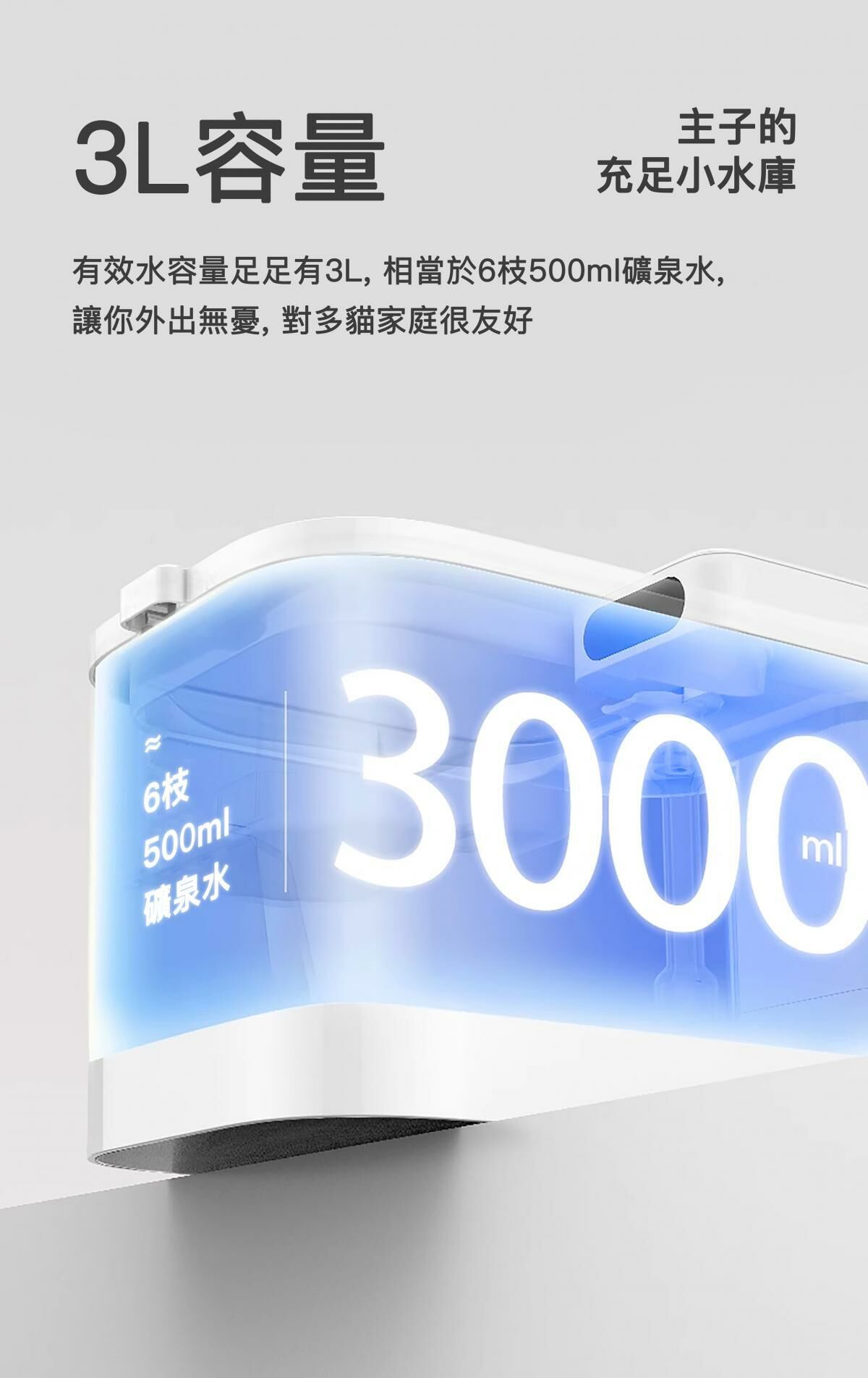 Petkit Eversweet MAX 無線智能飲水機