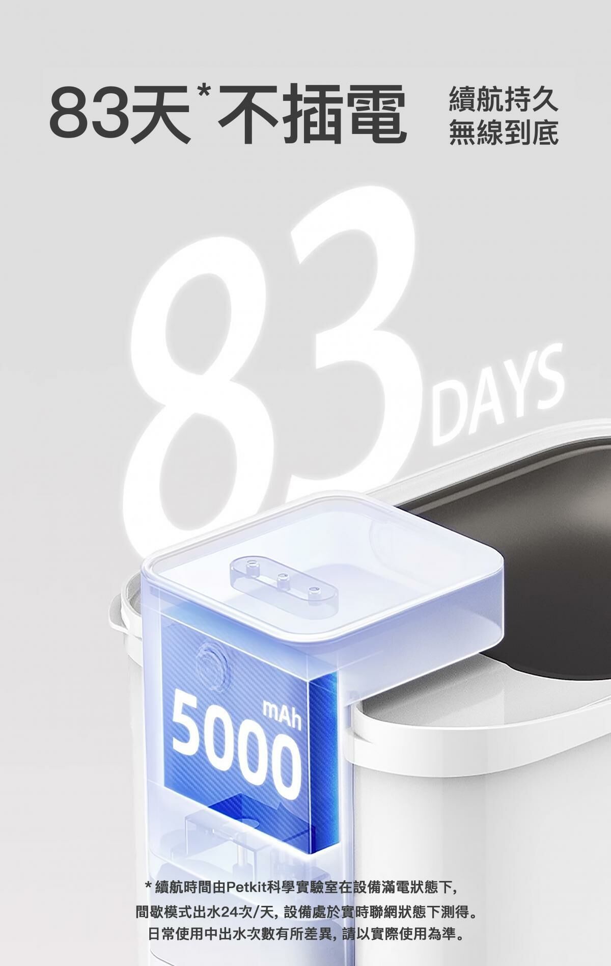 Petkit Eversweet MAX 無線智能飲水機