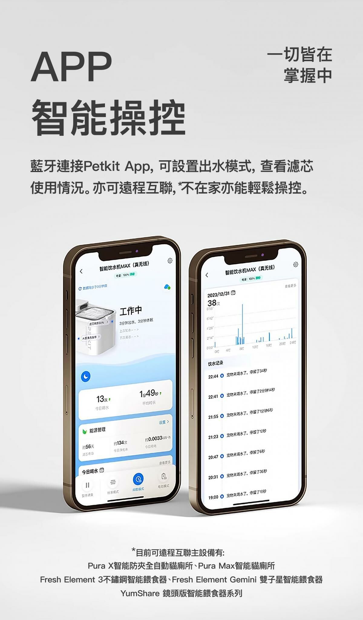 Petkit Eversweet MAX 無線智能飲水機