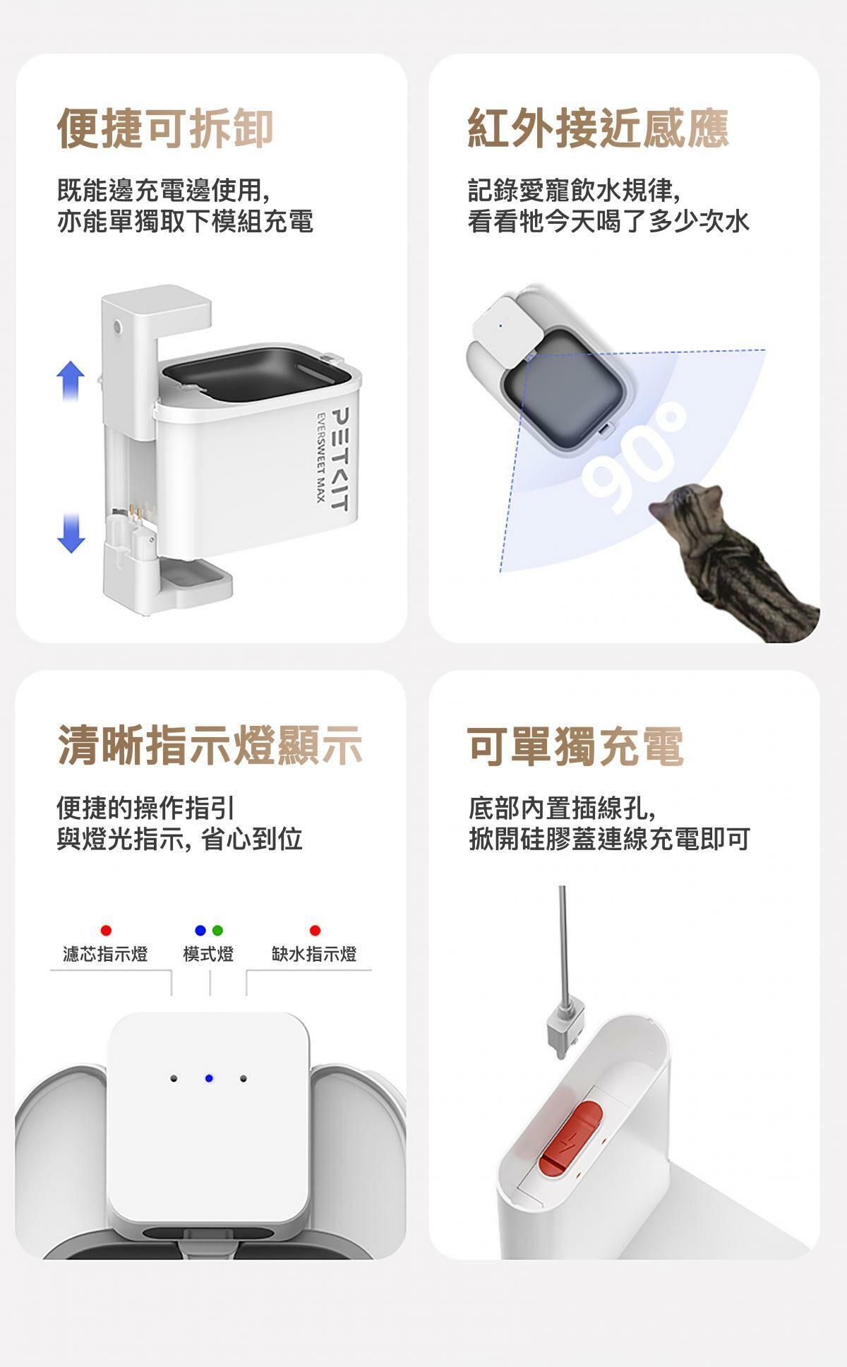 Petkit Eversweet MAX 無線智能飲水機