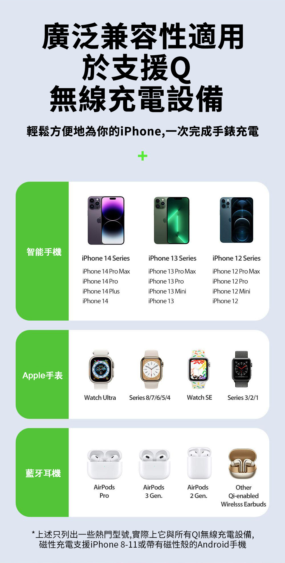 DUZZONA-W15 透明三合一電子磁吸無線充電座 手機手錶充電器