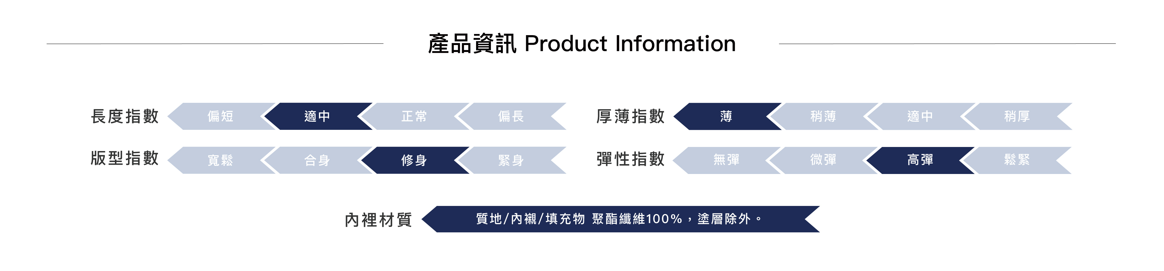 產品資訊 Product Information