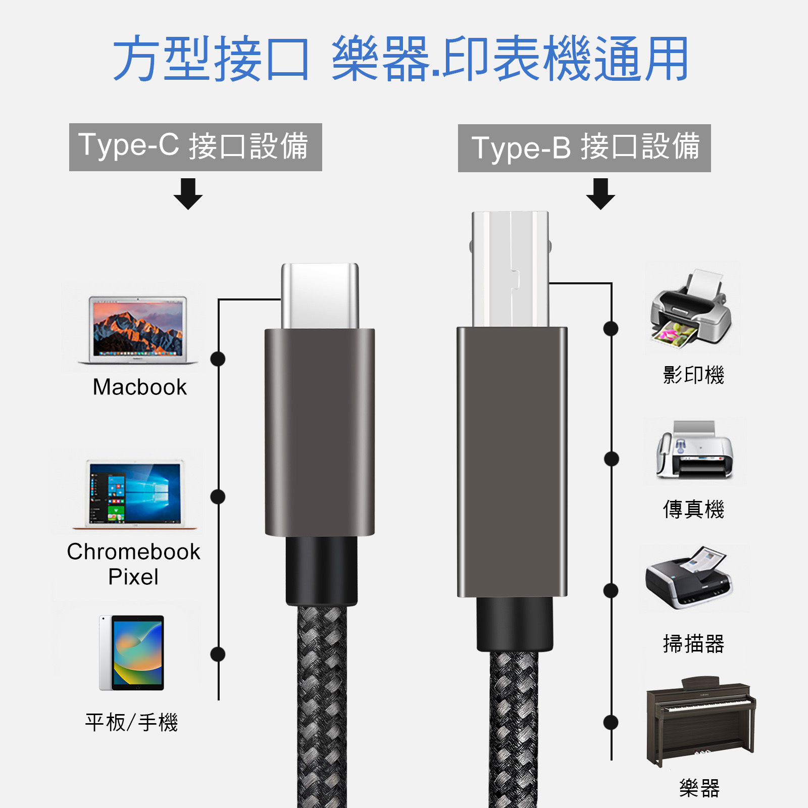 【小叮噹的店嚴選】電鋼琴或數位樂器錄音線 USB-B 轉 TYPE-C 轉接線 SBTOOL SBT-1201 USB-B to Type-c