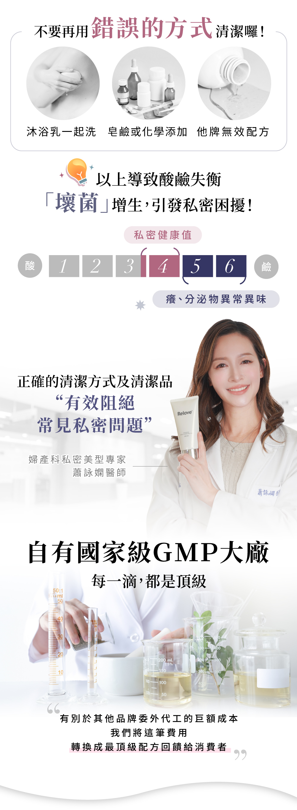 Relove 胺基酸私密潔淨凝露 講解