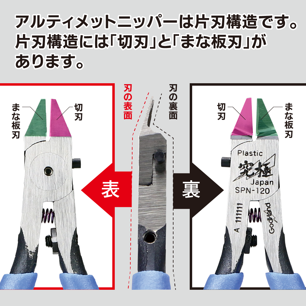 GodHand SPN-120 單刃剪