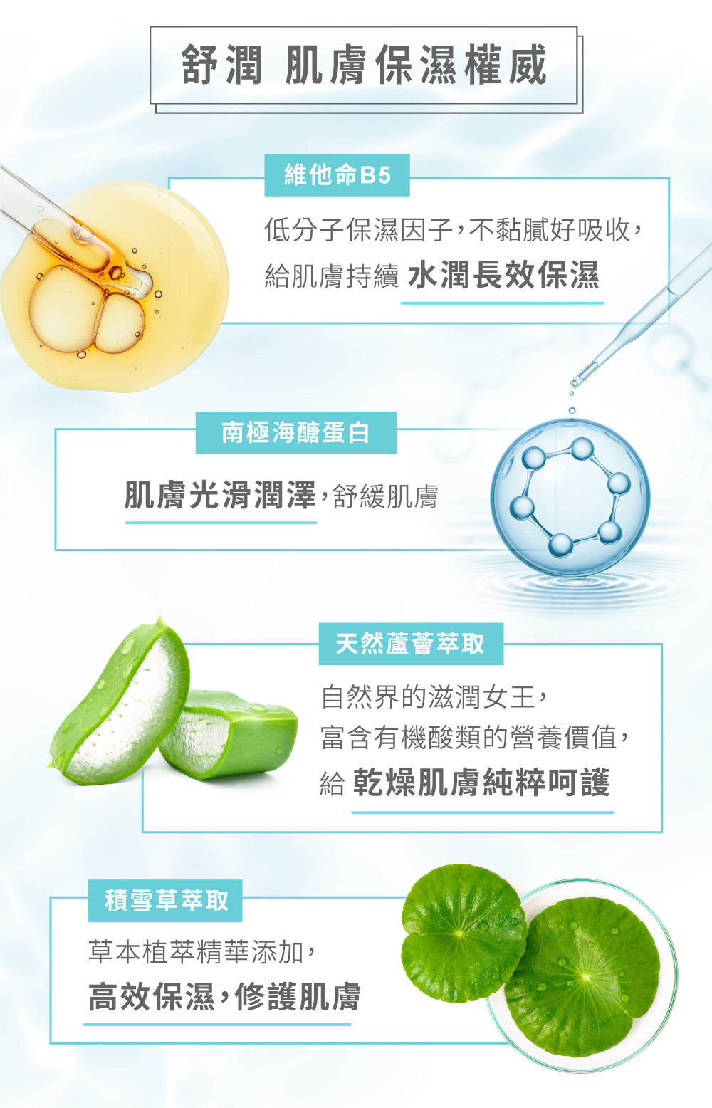 Relove 舒緩高效保濕凝露 講解