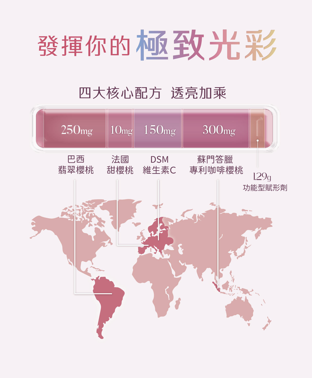 雙重櫻桃PLUS維C粉 (咖啡漿果萃取添加)